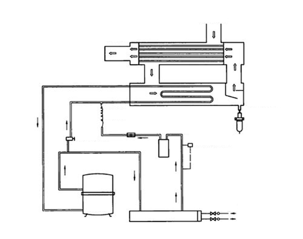 refrigerated air dryer working principle diagram